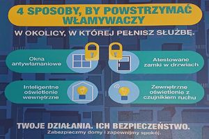 Stop Włamaniom do Domów