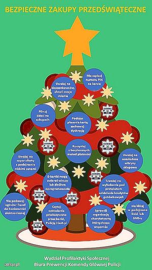 Bezpieczne zakupy przedświąteczne