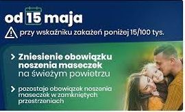 Od dzisiaj bez maseczki na świeżym powietrzu