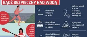 Bezpieczeństwo nad wodą